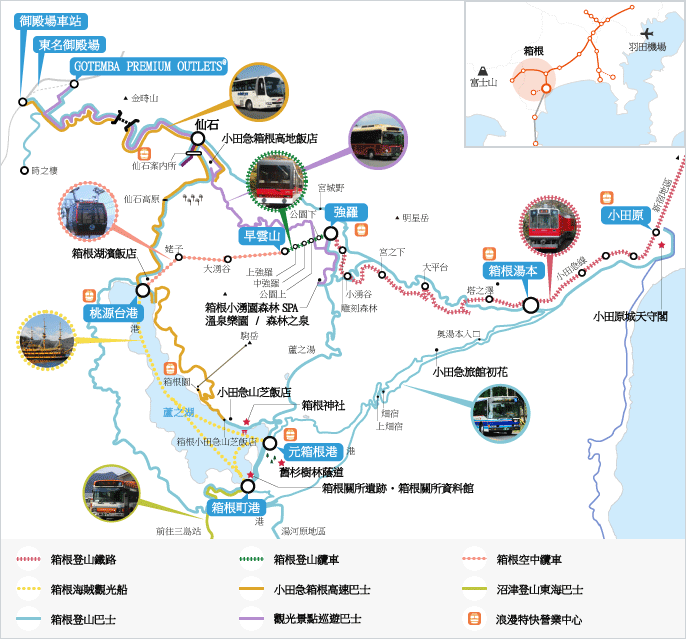 箱根交通路線圖