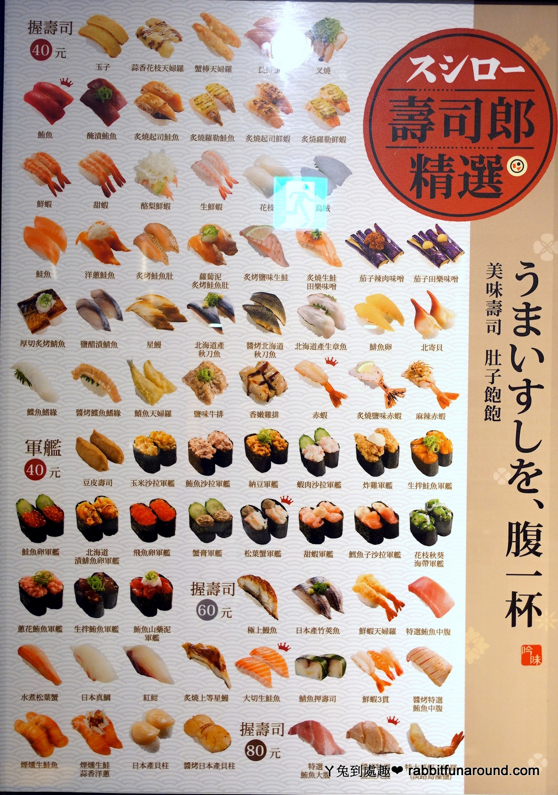 壽司郎菜單