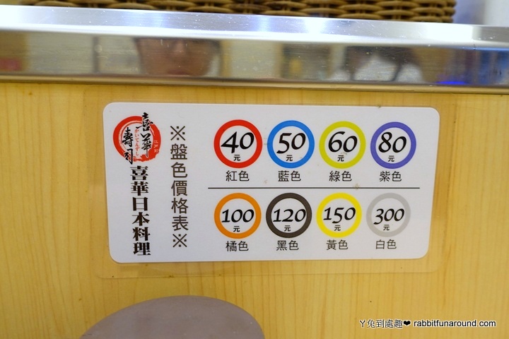 喜華壽司 盤色價格表