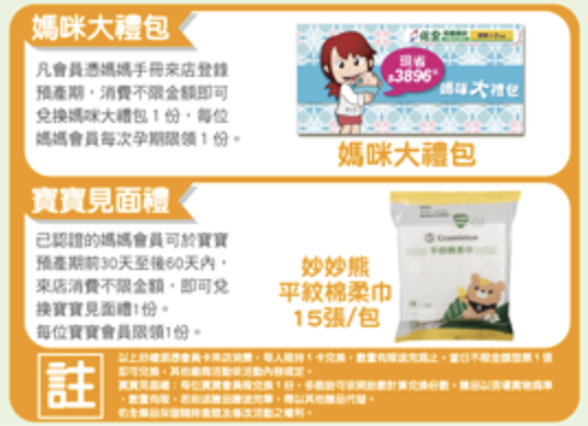 佑全藥局寶寶禮