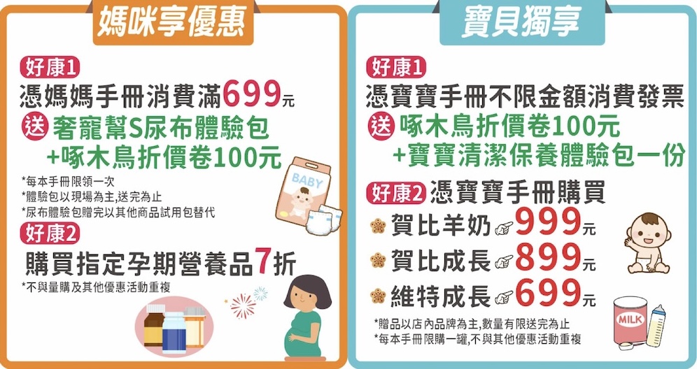 啄木鳥藥局 媽媽禮 寶寶禮