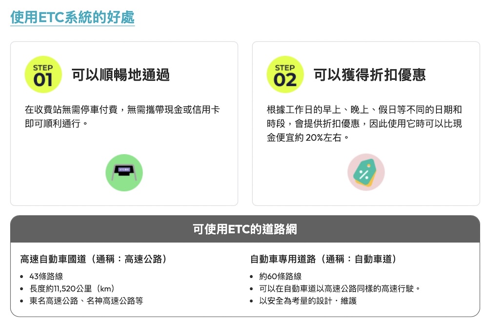 使用ETC系統的好處