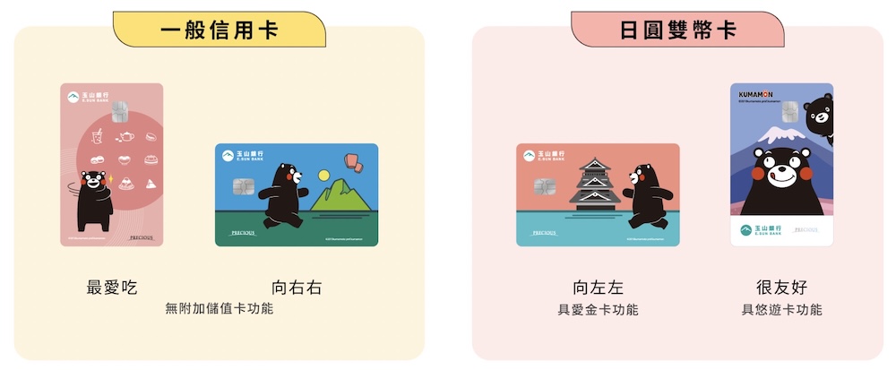 一般信用卡 vs. 日圓雙幣卡