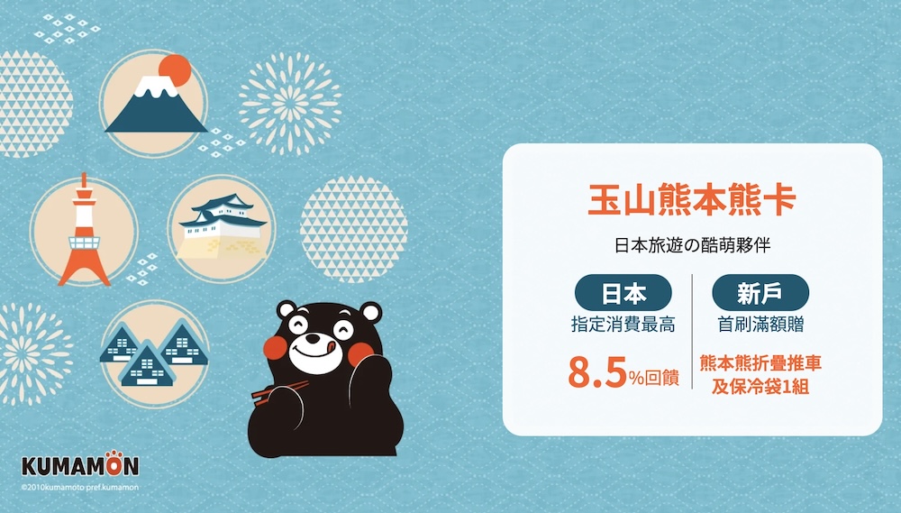 玉山熊本熊卡