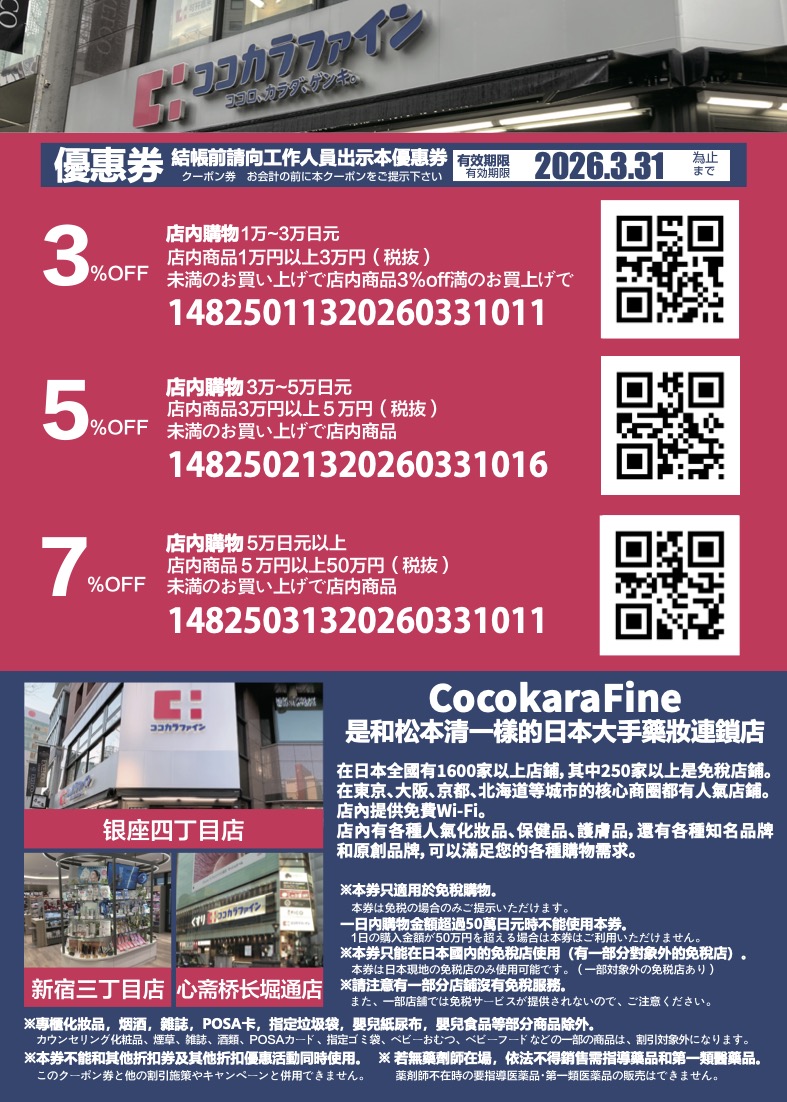 Cocokara Fine優惠券