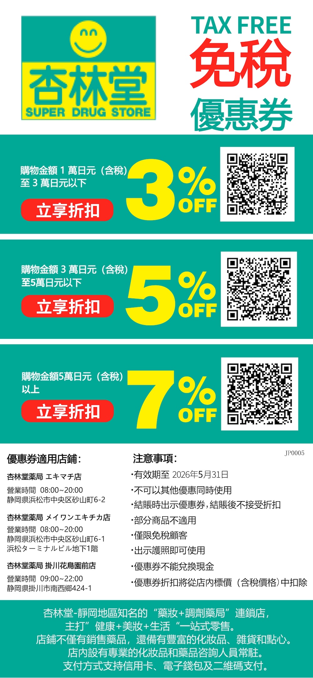 杏林堂藥局優惠券