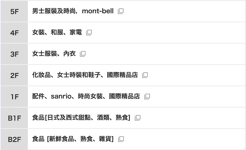 東京購物 東武百貨店 池袋店