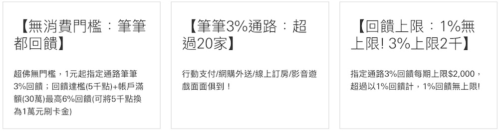 滙豐匯鑽卡 優惠資訊