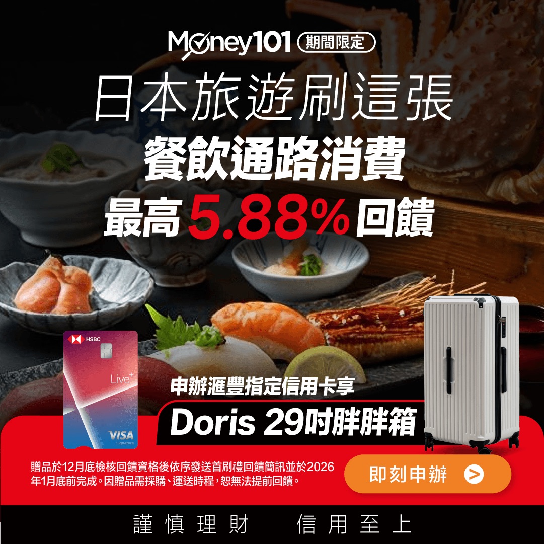 滙豐Live+現金回饋卡介紹｜2025獨家首刷禮、回饋優惠、特色與優缺點完整整理，申辦前必看！ | ㄚ兔到處趣