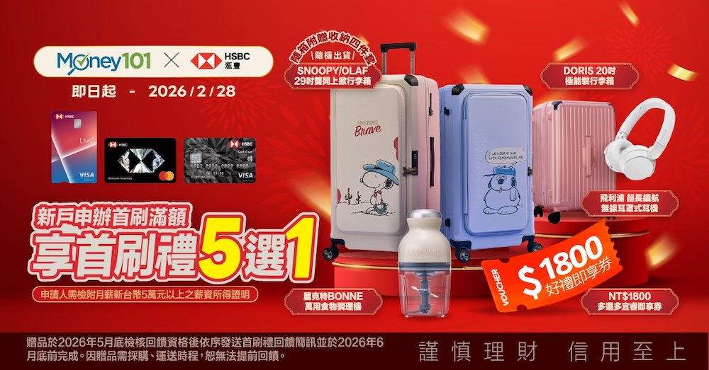 滙豐信用卡 2026首刷禮