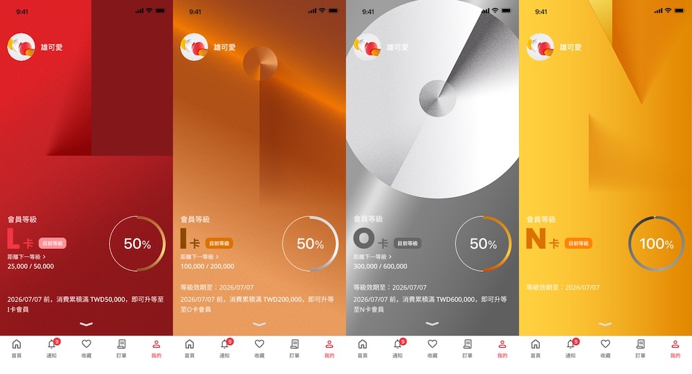 雄獅旅遊 LION四大會員等級