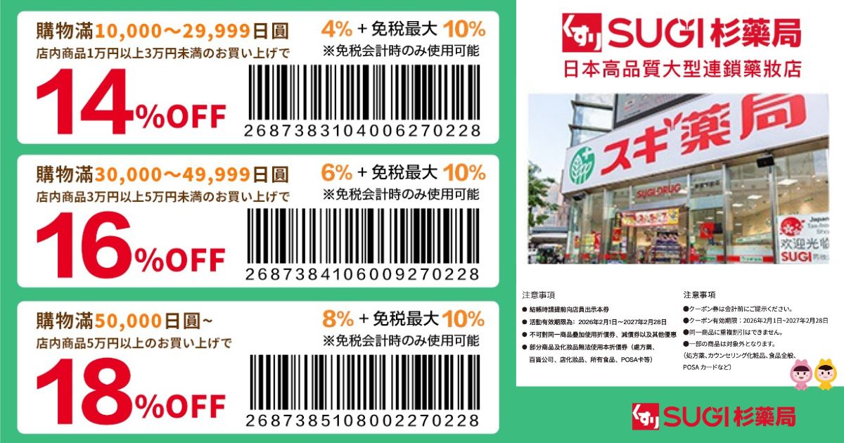 2026最新【SUGI藥局優惠券】最高18%優惠折扣太划算！日本必買藥妝推薦