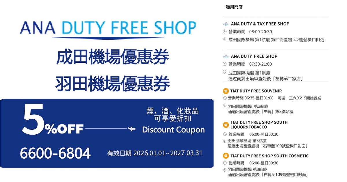 2026最新【ANA 全日空免稅店優惠券】成田機場、羽田機場免稅店折扣總整理