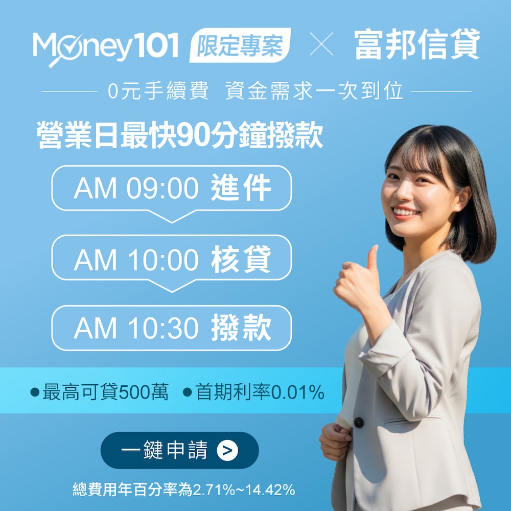 富邦信貸特色與優點