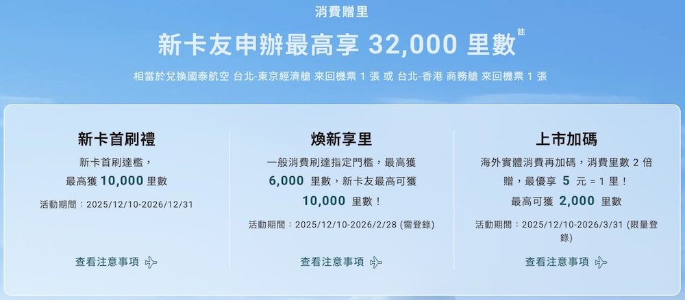 亞洲萬里通聯名卡 新戶首刷禮