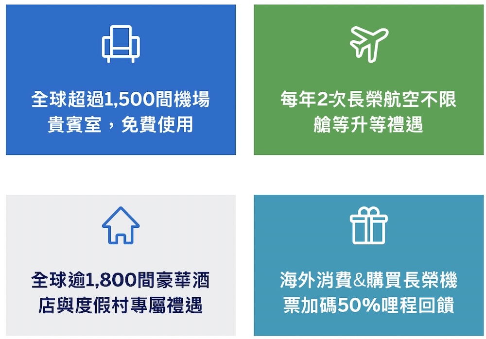 美國運通 長榮航空簽帳白金卡 介紹