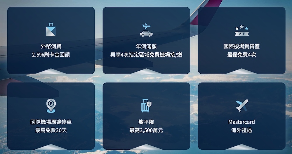 遠東快樂世界商務卡主打遠東集團百貨購物、美食住宿優惠,新戶首刷禮刷滿12,000元即享行李箱或1,000元刷卡金,完成指定任務最高再拿350元回饋。