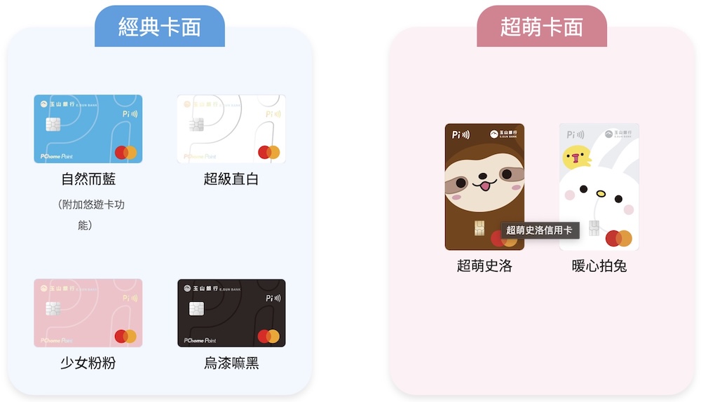 玉山 Pi 拍錢包信用卡