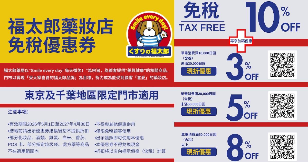 福太郎藥妝 日本優惠券
