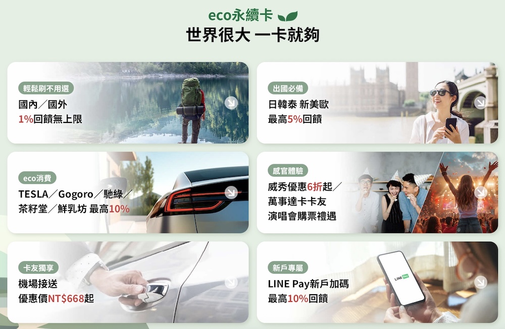 星展eco永續卡 信用卡推薦